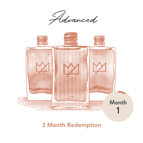 3 Month Redemption Box - Whisky Advanced - Liquor Loot-