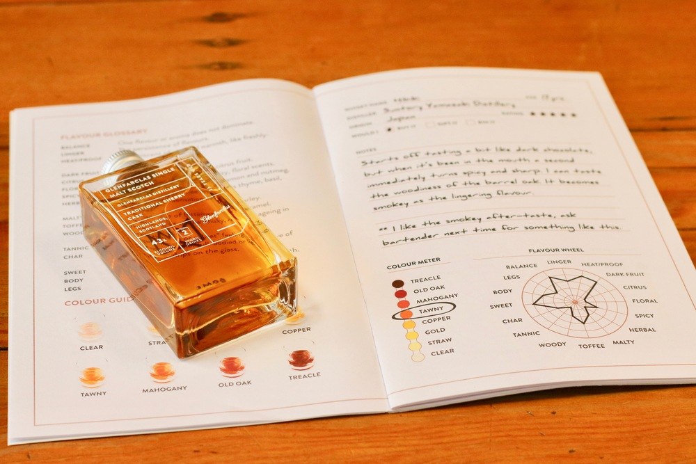 How to use our Whisky Loot journal