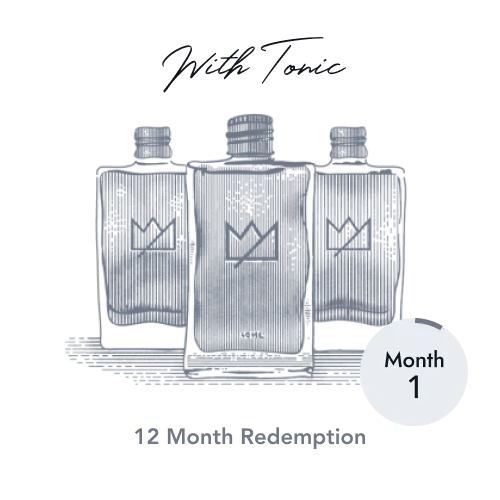  Liquor Loot- 12 Month Giftcard Redemption Box - Gin Explorer -  