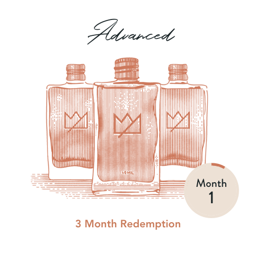 3 Month Redemption Box - Whisky Advanced - Liquor Loot- 